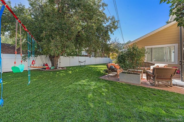 1330 Dahlia Street, Denver, CO 80220