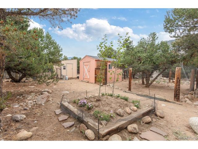 33299 County Road 371, Buena Vista, CO 81211