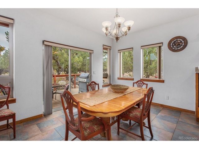 33299 County Road 371, Buena Vista, CO 81211