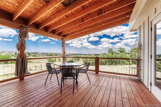 3293 Green Mountain Circle, Parker, CO 80138