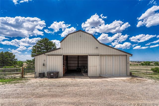 3293 Green Mountain Circle, Parker, CO 80138