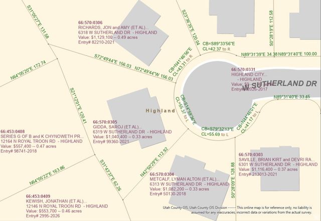 6319 W SUTHERLAND DR, Highland, UT 84003