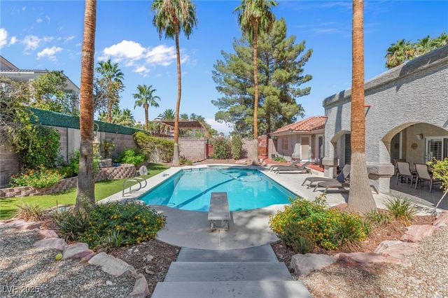 7471 Darby Avenue, Las Vegas, NV 89117