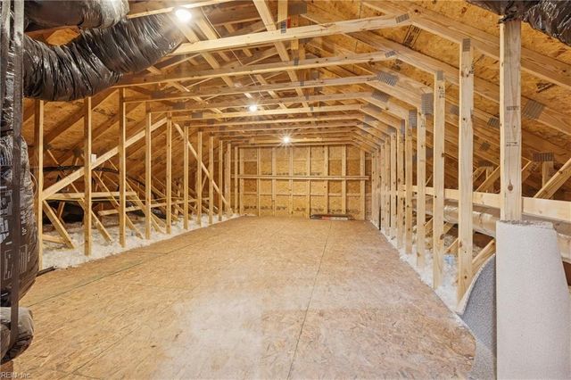 2678 Rail CT, Hayes, VA 23072