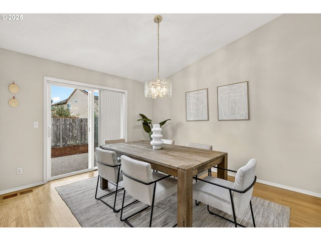 17137 Nw STOLLER Dr, Portland, OR 97229