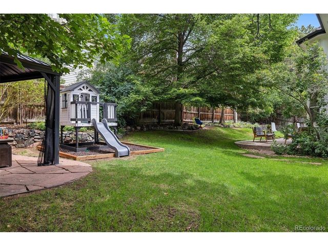 6143 S Newark Way, Englewood, CO 80111