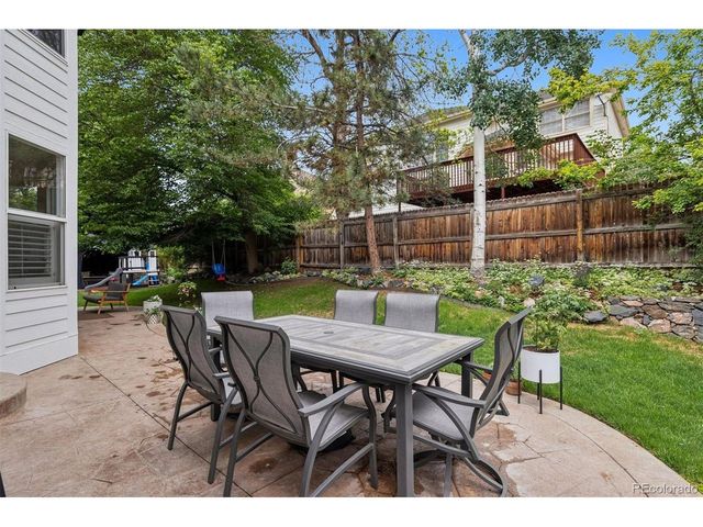 6143 S Newark Way, Englewood, CO 80111