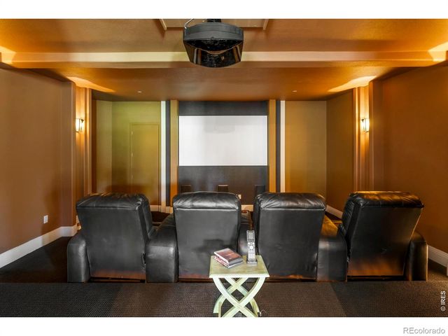 5366 Westridge Drive, Boulder, CO 80301