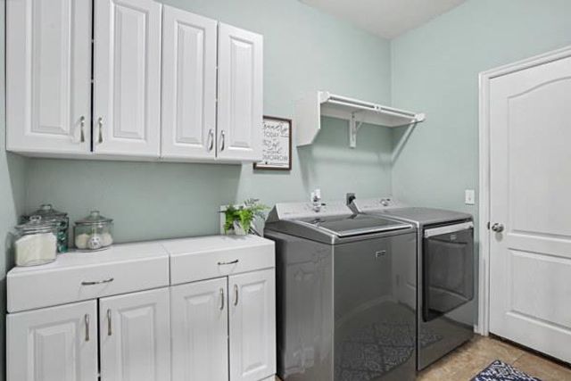 19433 Vista Avenue, Edmond, OK 73012