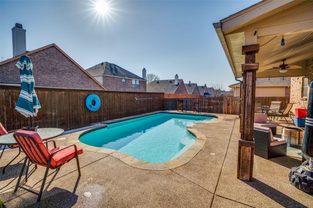 1964 Copper Mountain Drive, Fort Worth, TX 76247