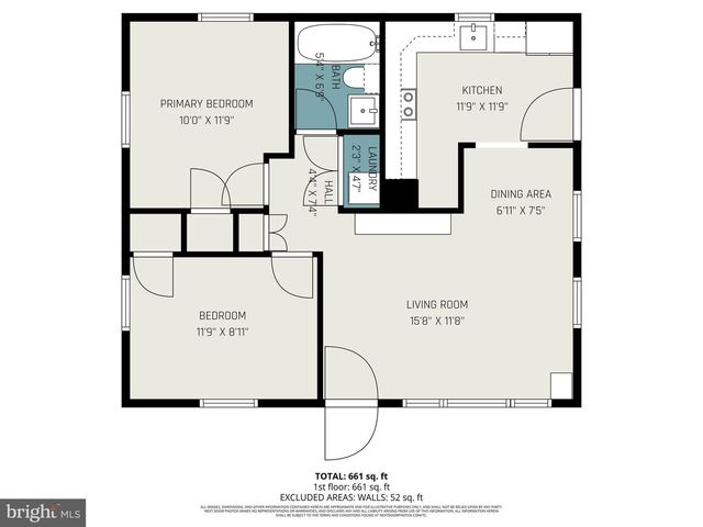 1713 GLEN CURTIS RD, Essex, MD 21221