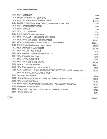 7494 Shelburne Court Ne, Ada Twp, MI 49301