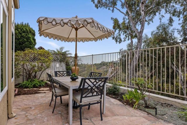 1504 Caminito Solidago, La Jolla, CA 92037