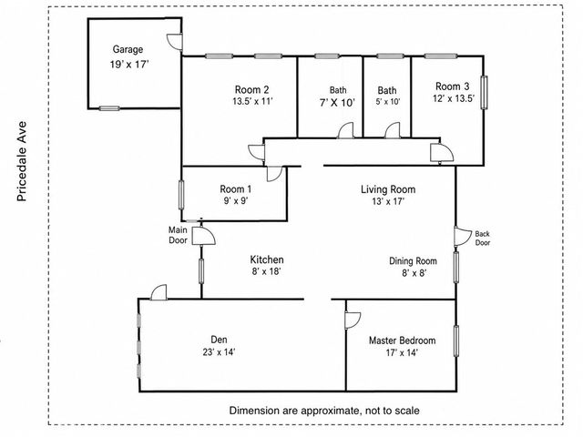 1030 S Pricedale, West Covina, CA 91790