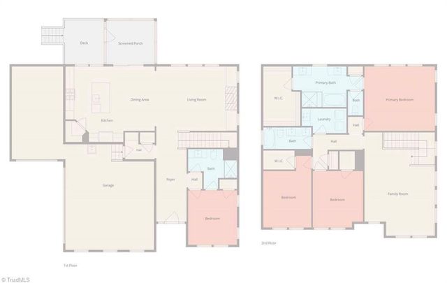 3862 Keohane Drive, Durham, NC 27705