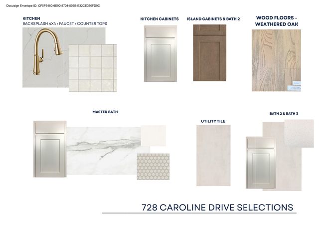 728 Caroline Drive, Celina, TX 75009