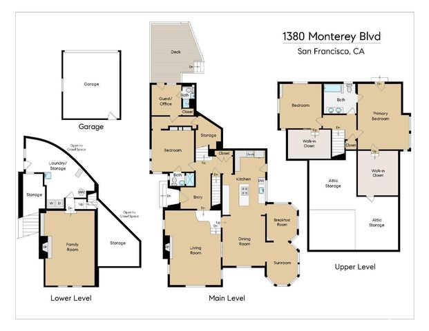 1380 Monterey Boulevard, San Francisco, CA 94127