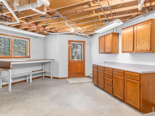 650 Summit Drive, Estes Park, CO 80517