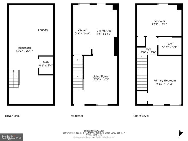 3606 MANCHESTER AVE, Baltimore, MD 21215