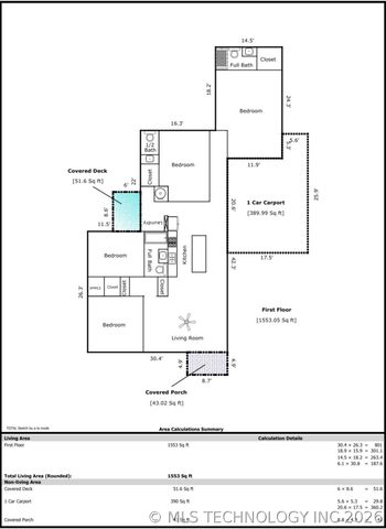 3150 E Woodrow Street, Tulsa, OK 74110
