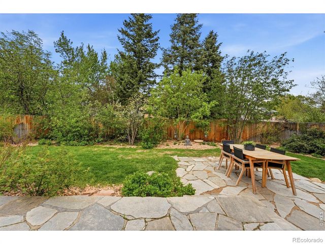 4247 Redwood Court, Boulder, CO 80301