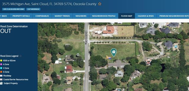3575 MICHIGAN AVENUE, St Cloud, FL 34769