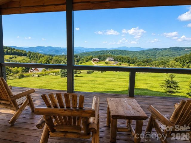 23 Eagle Park Circle, Banner Elk, NC 28604