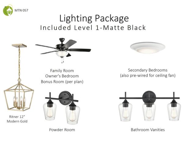 2423 Twill Place, Chattanooga, TN 37404