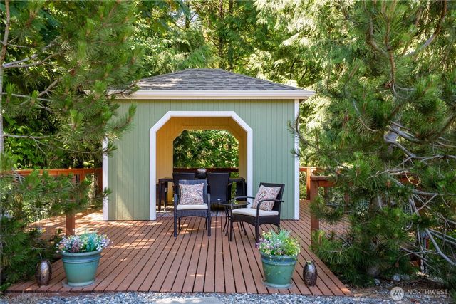 9135 Custer School Road, Custer, WA 98240