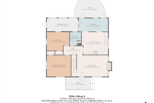 2106 Colgate ST, Roanoke, VA 24012