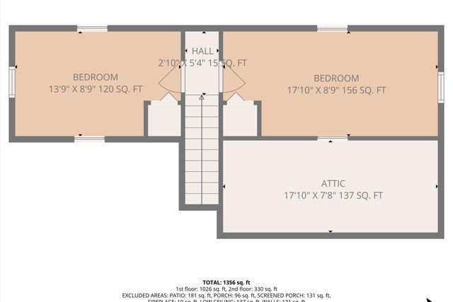 2106 Colgate ST, Roanoke, VA 24012