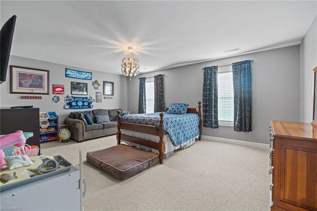 2681 Splitbrooke Drive, High Point, NC 27265