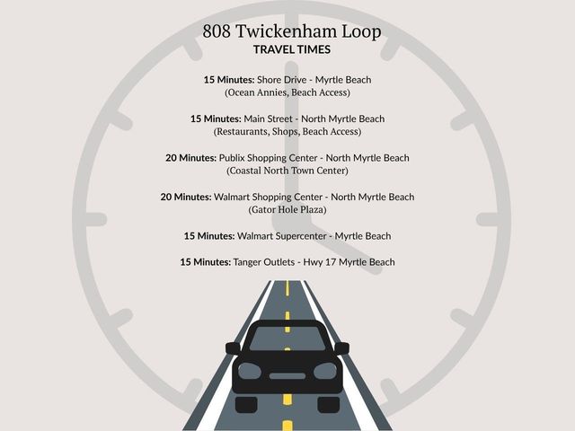 808 Twickenham Loop, Longs, SC 29568
