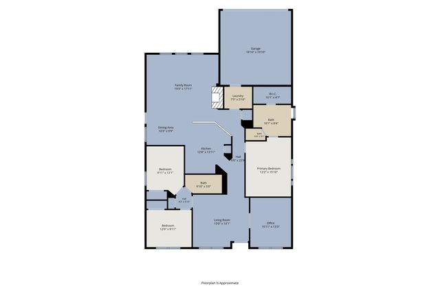 3721 Gardenia Lane, Mckinney, TX 75070