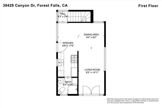 39429 Canyon Drive, Forest Falls, CA 92339