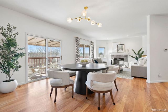 4212 E Orchard Place, Centennial, CO 80121