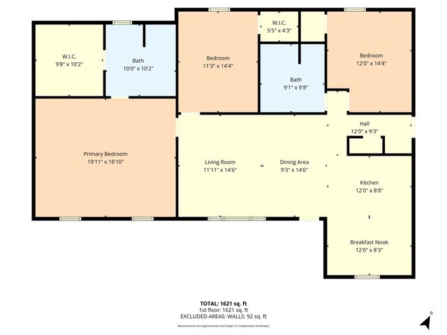 239 Wildwood Avenue, Elm Mott, TX 76640