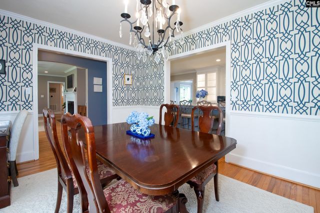 1400 Sunbury Lane, Columbia, SC 29206