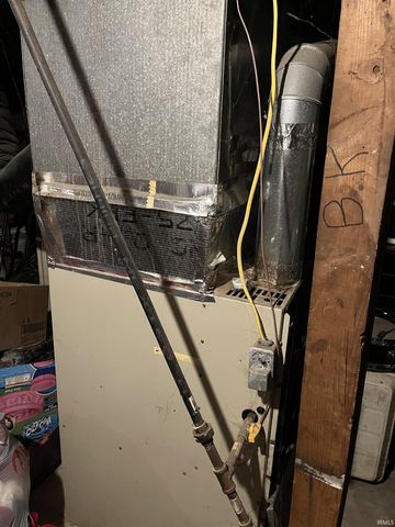 2007 S Penn Street, Muncie, IN 47302