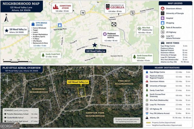 120 Wood Valley Lane, Athens, GA 30606