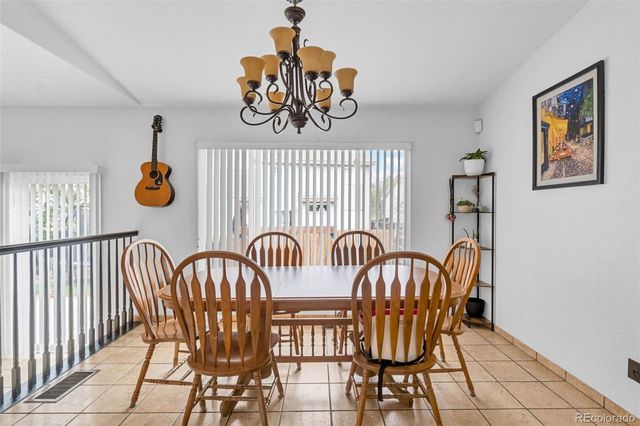 19531 E 40th Place, Denver, CO 80249