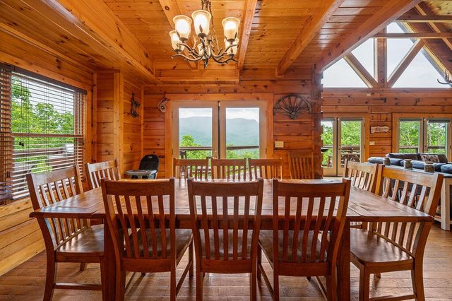 725 Big Bear Ridge Road, Gatlinburg, TN 37738