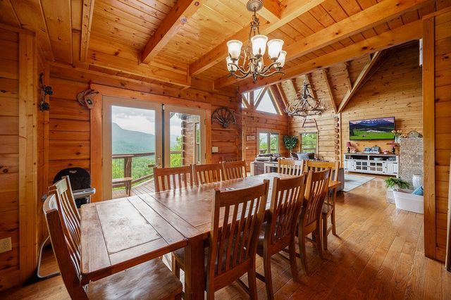 725 Big Bear Ridge Road, Gatlinburg, TN 37738