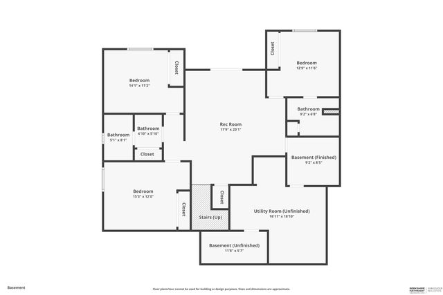 4905 Chennault Street, Papillion, NE 68133