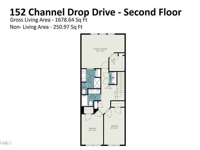 152 Channel Drop Drive, Clayton, NC 27520