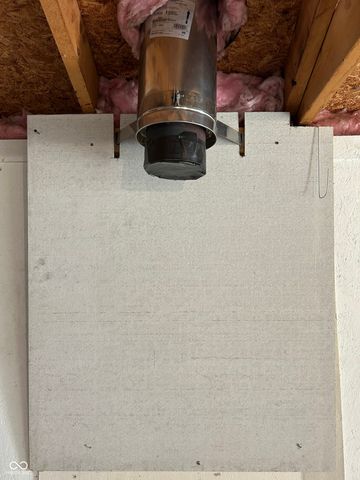 2524 Harlan Street, Indianapolis, IN 46203