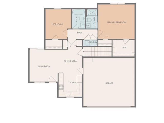 11409 Cleveland Avenue, Kansas City, KS 66109