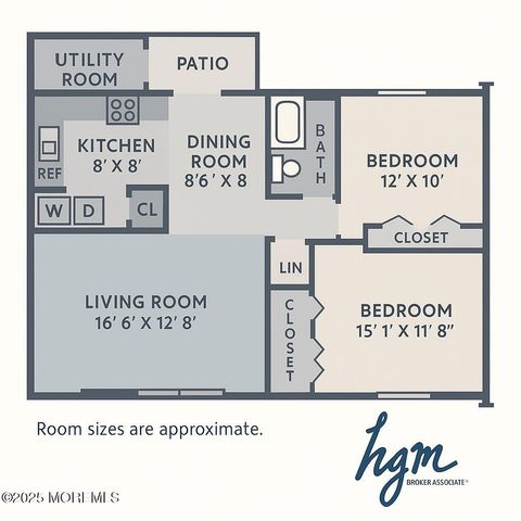 7 Nebraska Drive 153, Matawan, NJ 07747