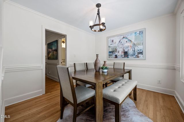 2929 Legging Lane, Raleigh, NC 27615