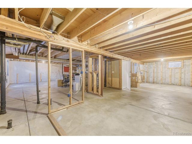 7885 S Logan St, Littleton, CO 80122